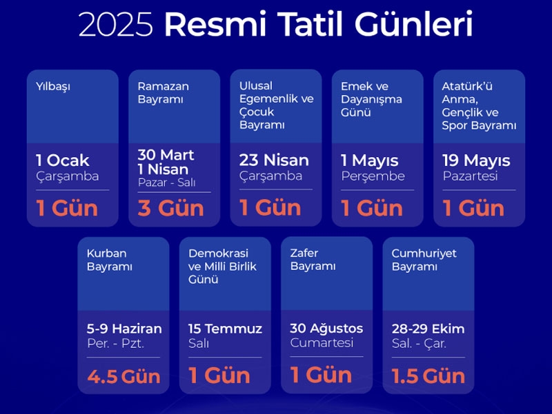 14 Gün İzinle 45 Gün Tatil Yapma Rehberi