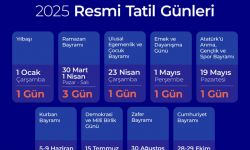 14 Gün İzinle 45 Gün Tatil Yapma Rehberi