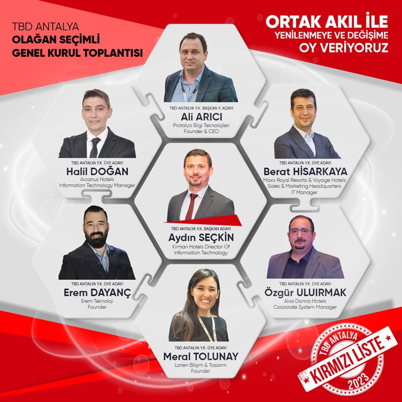 TBD Antalya Şubesi Seçime gidiyor