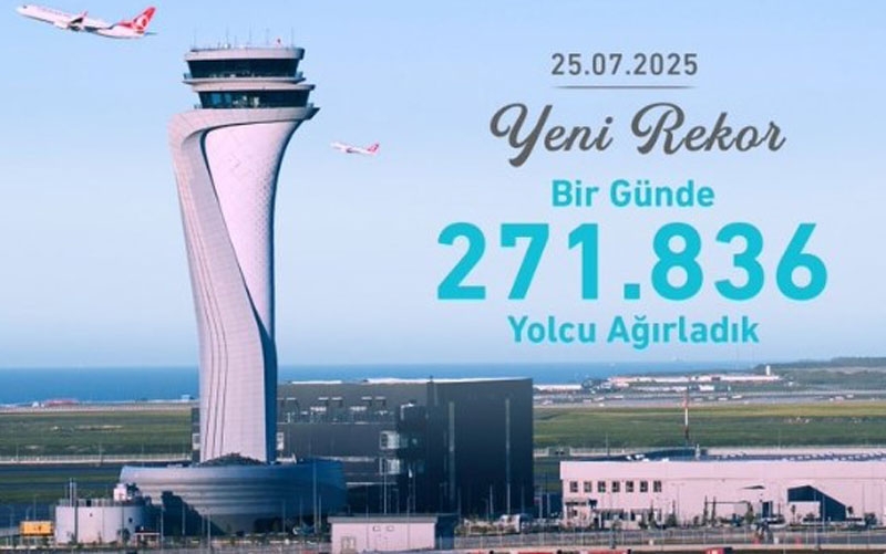  İGA İstanbul Havalimanı bir günde 271 bin 836  yolcu ile rekor kırdı