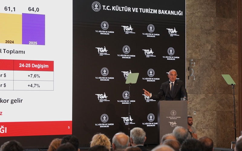 Bakan Ersoy: ‘‘2025 ilk 6 ayında 25,8 milyar dolar turizm geliri elde edildi’’