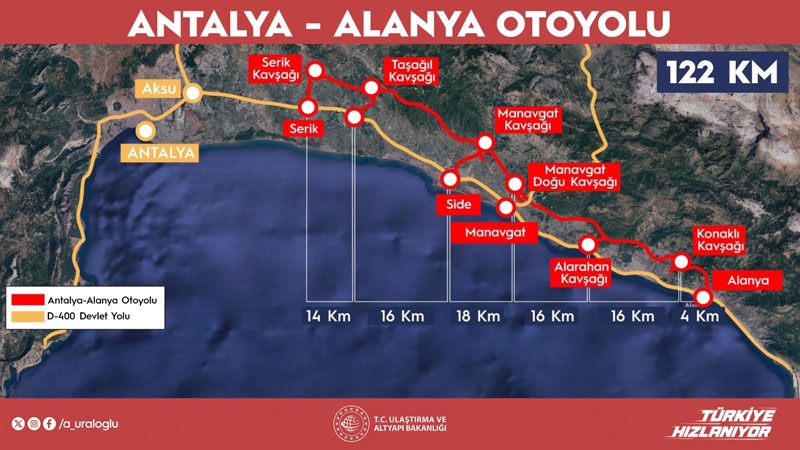 Bakan Uraloğlu: 