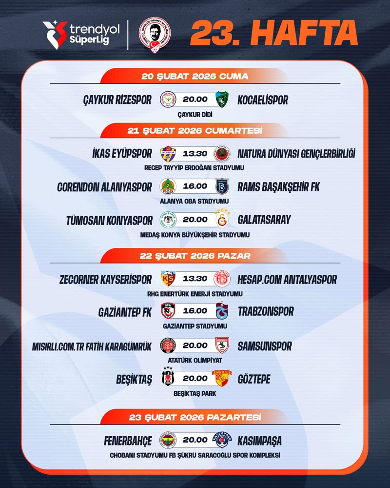 Trendyol Süper Lig'de 23. hafta programı açıklandı