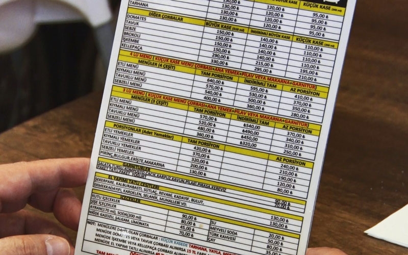 Gıda etiketlemesinde yeni dönem: Menüde içerik ve kalori zorunlu olacak