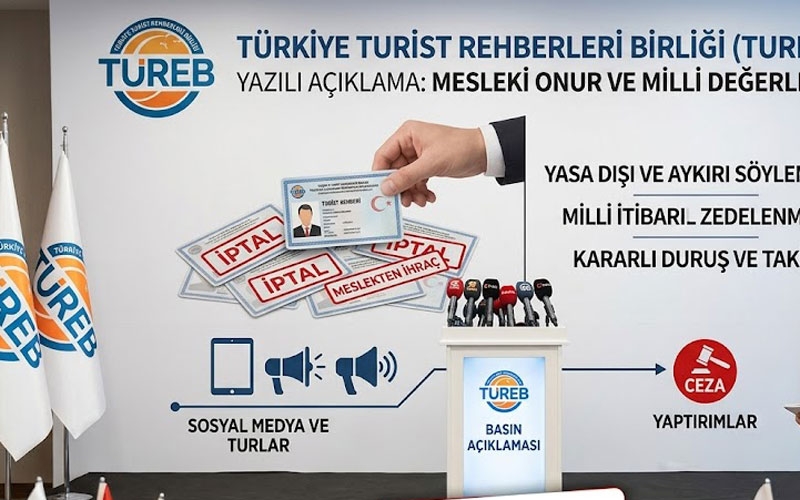 Milli onura aykırı söyleme 