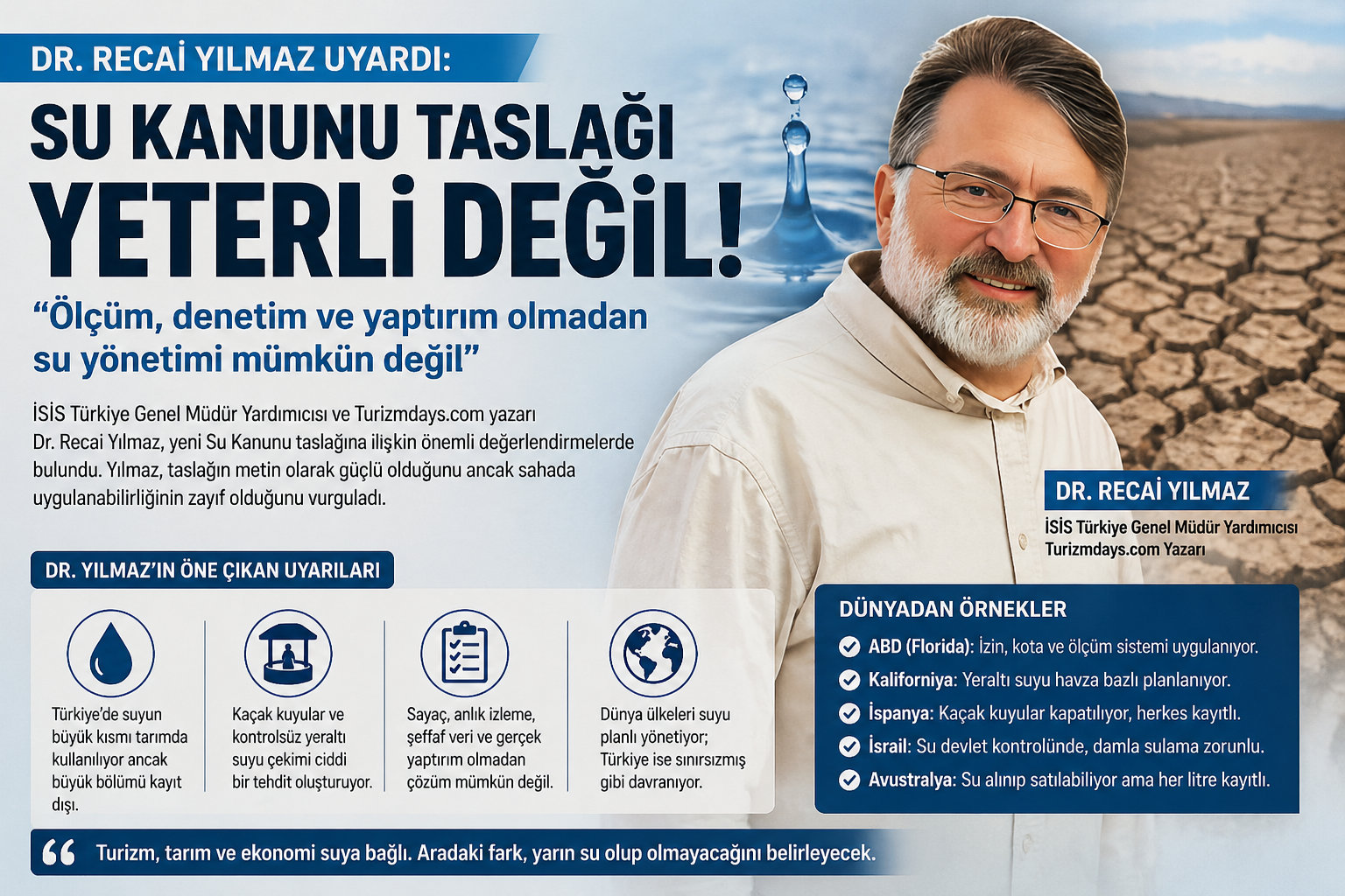 Dr. Recai Yılmaz uyardı: “Su Kanunu taslağı yeterli değil, Türkiye su krizine gidiyor”