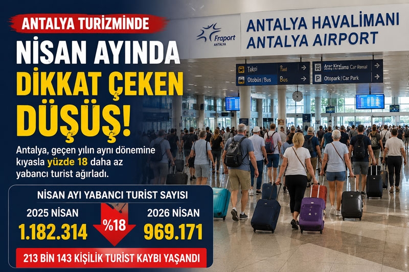 Antalya nisan ayında yüzde 18 daha az yabancı turist ağırladı
