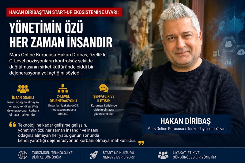 Mars Online Kurucusu Hakan Diribaş: “İnsanı Odağına Almayan Yapılar Çöker”