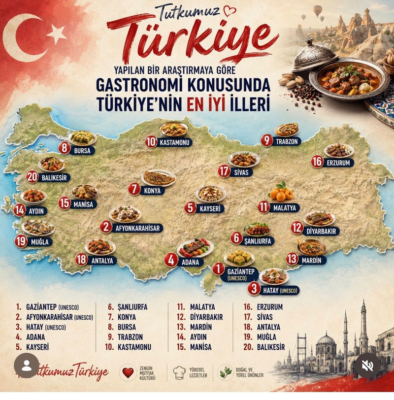 Türkiye Kültür Mirasını Tabaklarda Markalaştırıyor