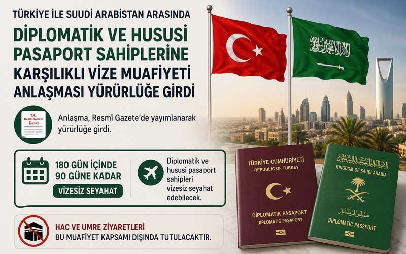 Türkiye ile Suudi Arabistan arasında vize kalktı