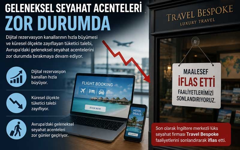 İngiltere merkezli lüks seyahat firması iflas etti