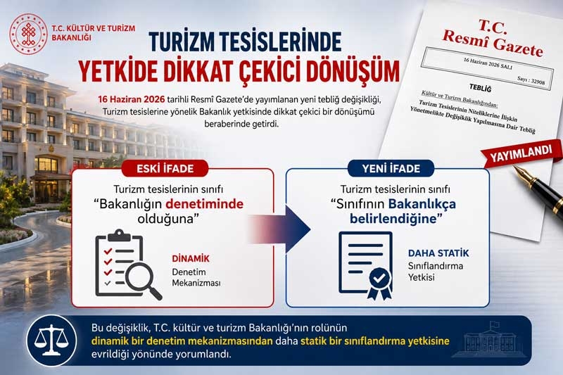 Turizm tesislerine ilişkin mevzuatta dikkat çekici bir düzenlemeye gidildi