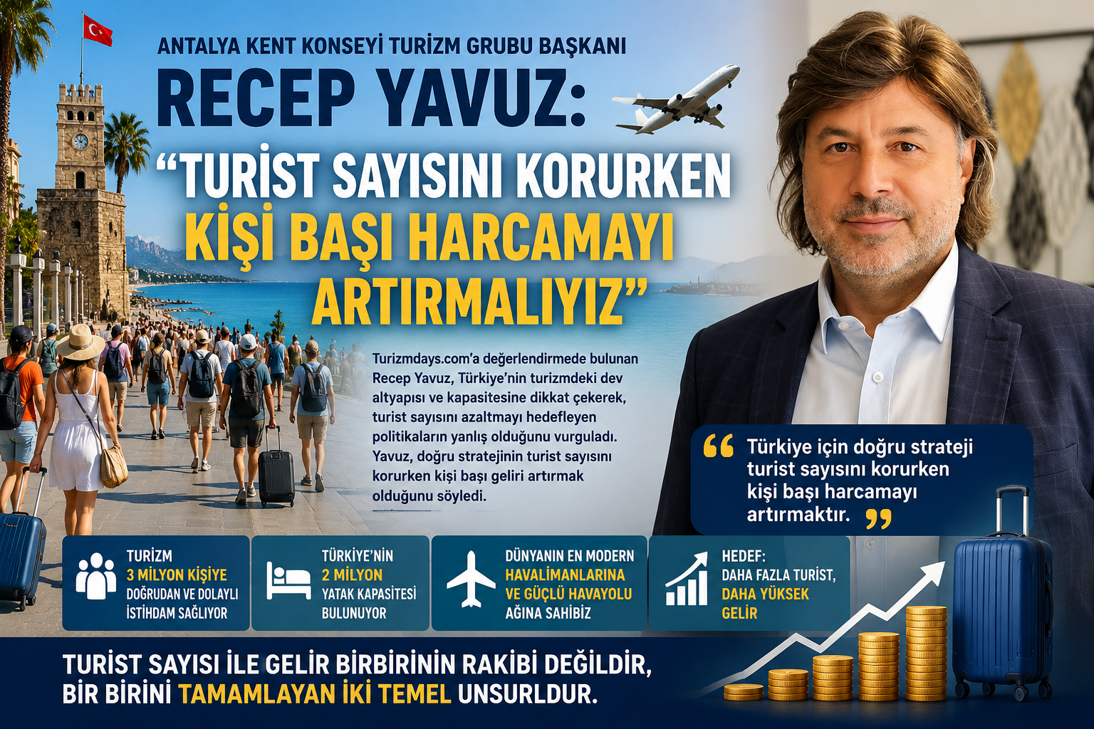 Recep Yavuz: “Turizmde Sayı mı Gelir mi Tartışmasını Geride Bırakmalıyız”