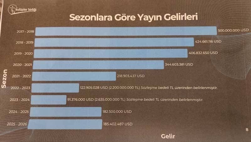 Ertuğrul Doğan: 