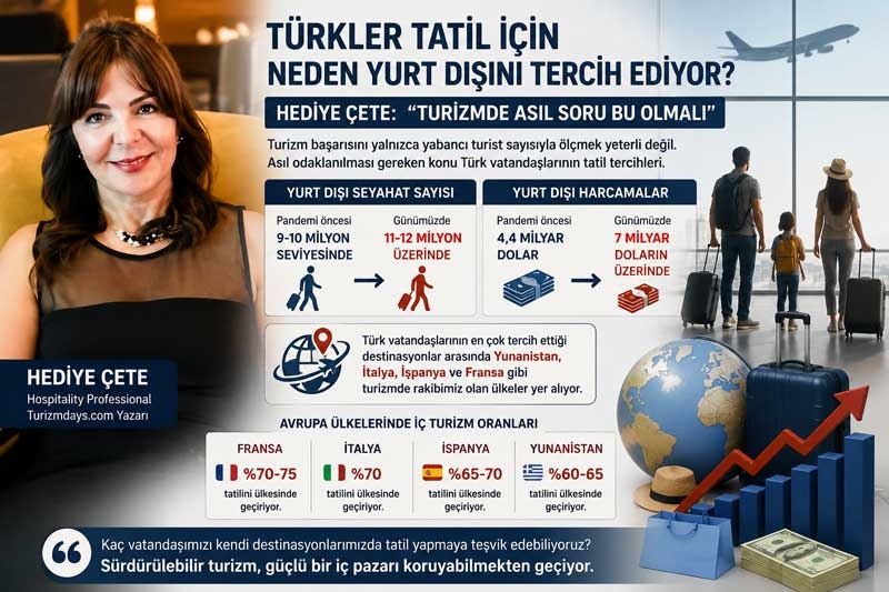 Hediye Çete: 