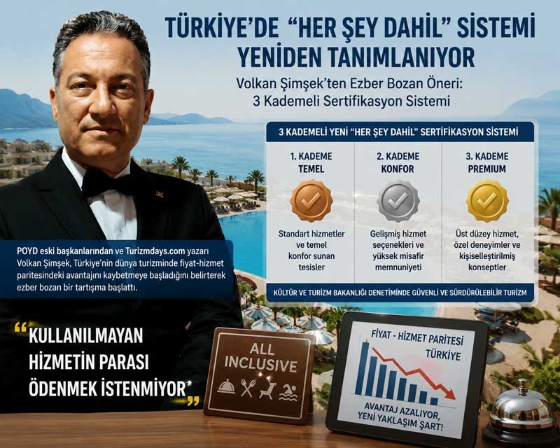 Her şey dahil sistemi yeniden sınıflandırılmalı