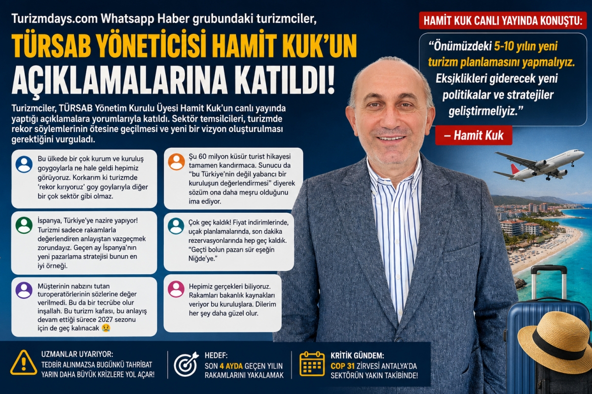 Türk turizminde yeni vizyon ve 10 yıllık strateji şart