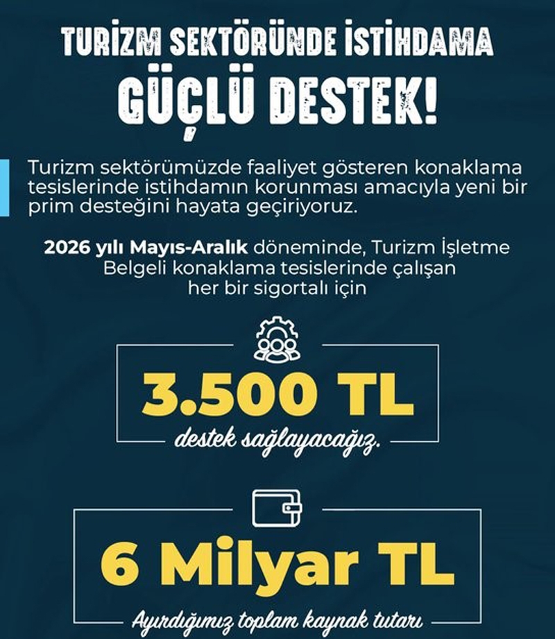 Turizm sektöründe istihdama 6 milyar liralık destek