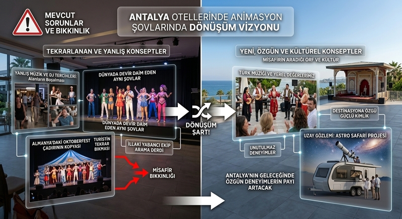 Antalya turizminde animasyon tartışması 