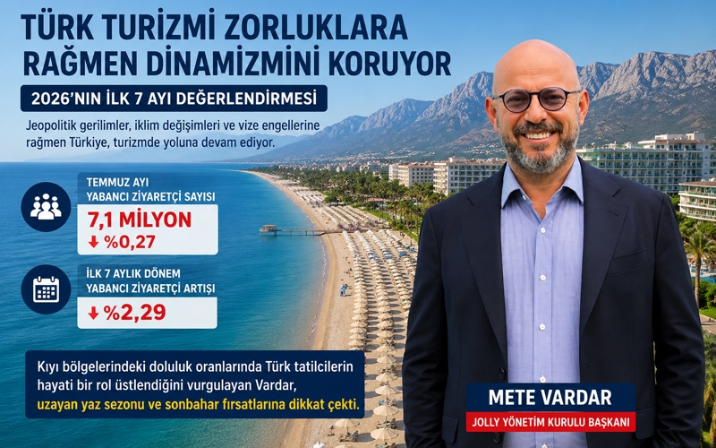Mete Vardar: “Ekim tatilinde yarı fiyatına lüks tatil mümkün’’ 