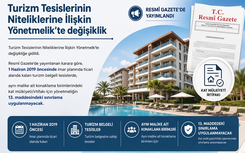 Turizm Tesislerinin Niteliklerine İlişkin Yönetmelik’te değişikliğe gidildi