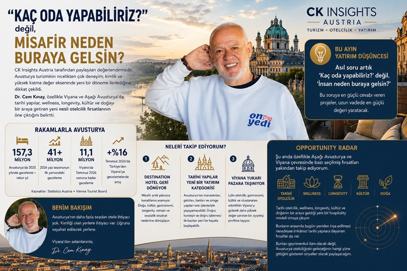 Kınay: “Kaç Oda Yapabiliriz?” değil, “Misafir Neden Buraya Gelsin?”