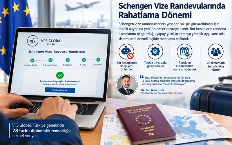 2026'nın ilk 8 ayında vize başvuruları, geçen yılın aynı dönemine göre yüzde 15 arttı