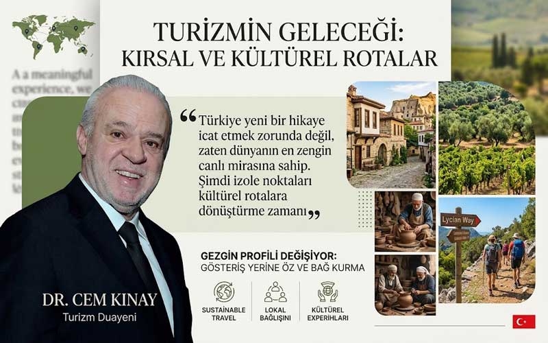 Dr. Cem Kınay: 