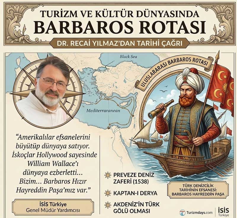Dr. Recai Yılmaz: 