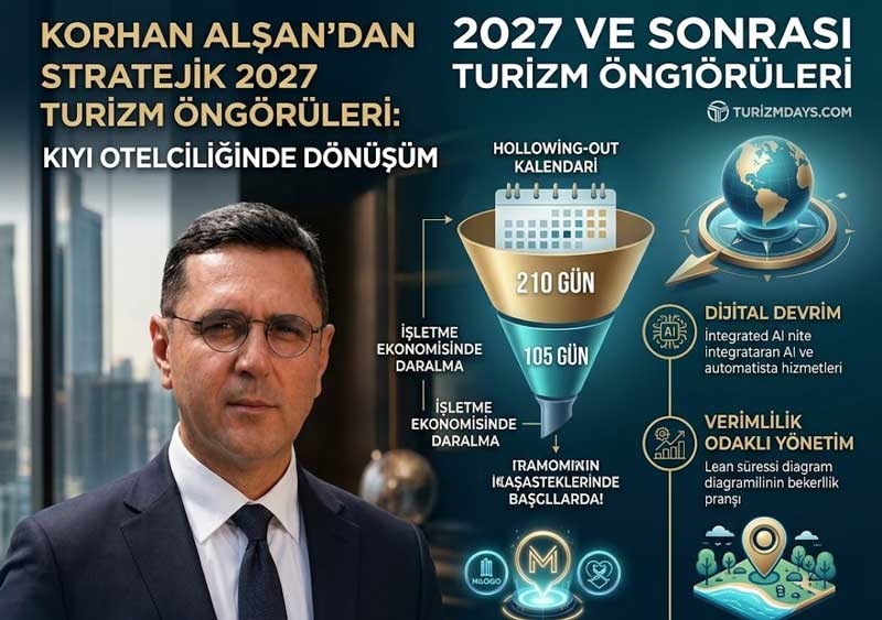 Korhan Alşan:’’Turizmde sezon 210 günden 105 güne daralıyor‘’