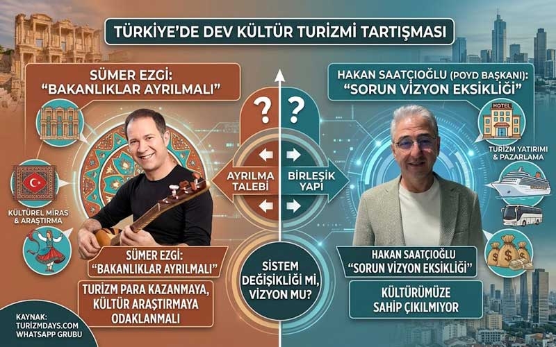 Türk Halk Müziğinin Usta İsmi Sümer Ezgü'den Turizm Sektörüne 