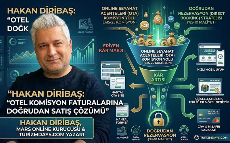 Otelcilerin sezon sonu kabusu 