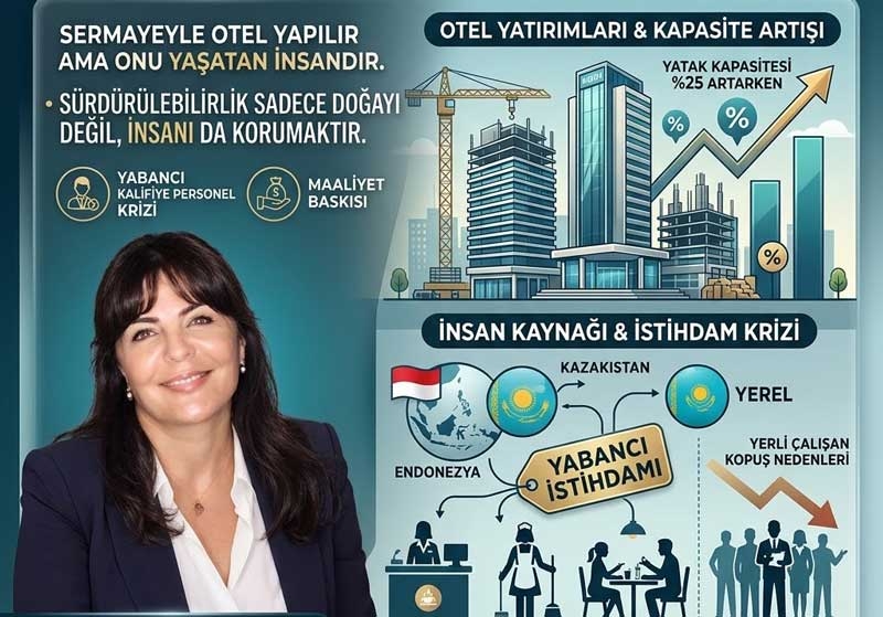 Turizmde insan kaynağı alarmı 