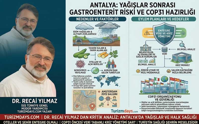 Turizmde yağış sonrası 