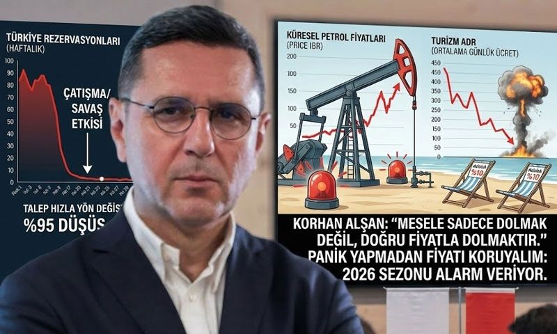 KORHAN ALŞAN: ‘’BU DÖNEM SADECE KRİZ DEĞİL; TALEBİN HIZLA YÖN DEĞİŞTİRDİĞİ BİR DÖNEMDİR’’