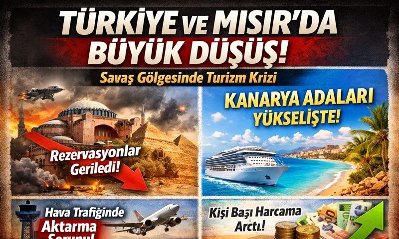 TDA Raporu: Mart Ayında Rezervasyonlar Çakıldı