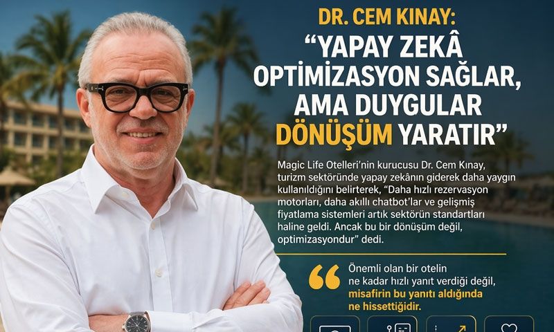 Turizmde yapay zekâ kullanımı artıyor