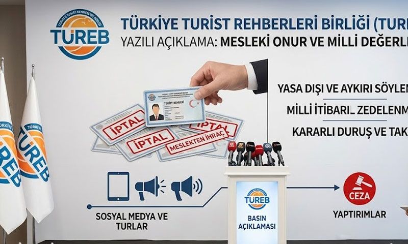 Milli onura aykırı söyleme 