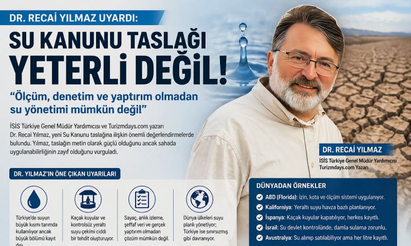 Dr. Recai Yılmaz uyardı: “Su Kanunu taslağı yeterli değil, Türkiye su krizine gidiyor”