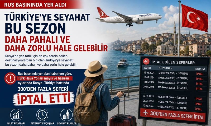 Türkiye tatili Ruslar için bu sezon daha pahalı olacak
