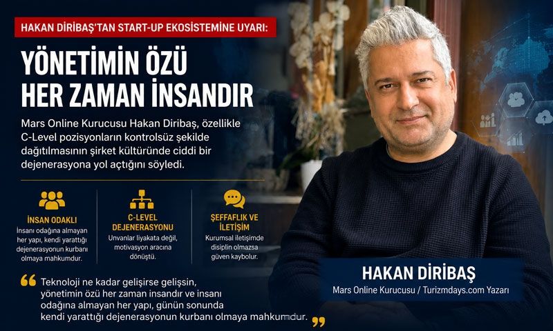 Mars Online Kurucusu Hakan Diribaş: “İnsanı Odağına Almayan Yapılar Çöker”