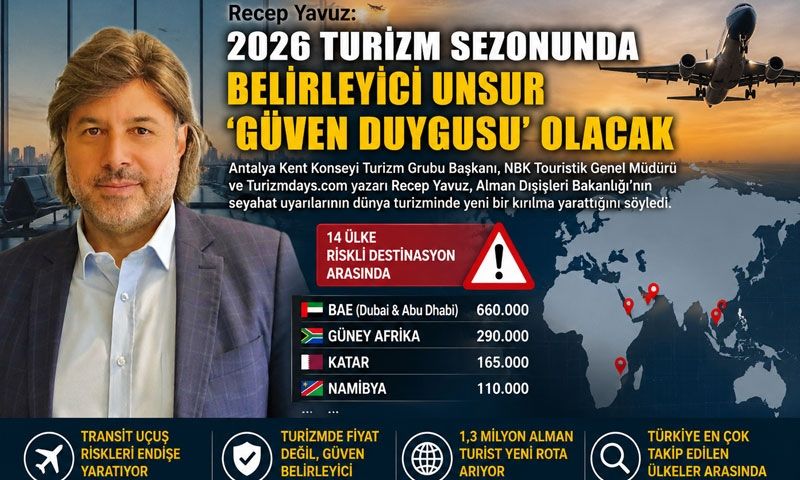 Recep Yavuz: ‚‘Alman Turistte “Güven Alarmı. 1,3 Milyon Turist Yeni Rota Arıyor‘‘