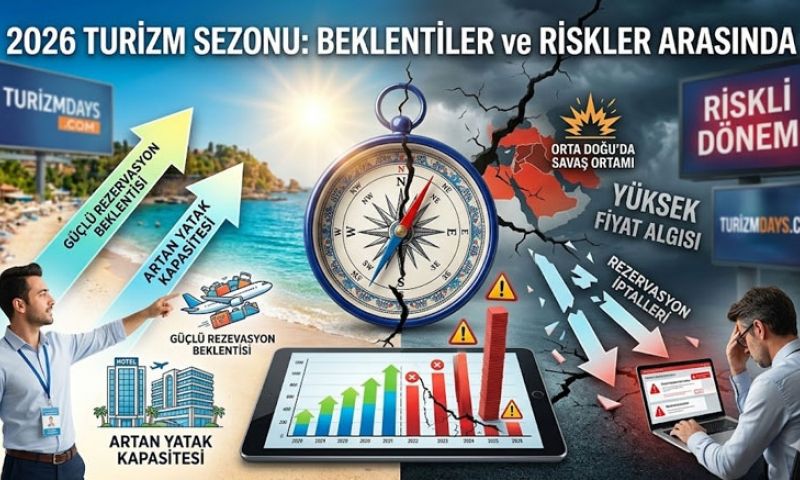 Turizm sektörü riskli bir döneme girdi