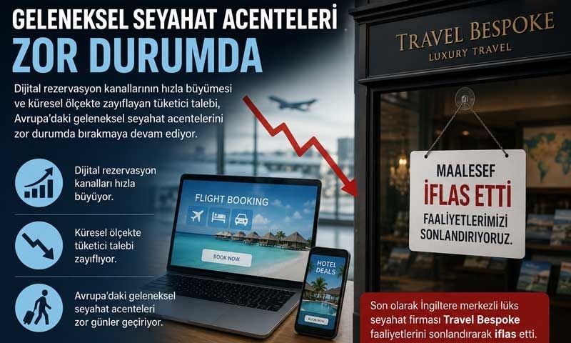 İngiltere merkezli lüks seyahat firması iflas etti