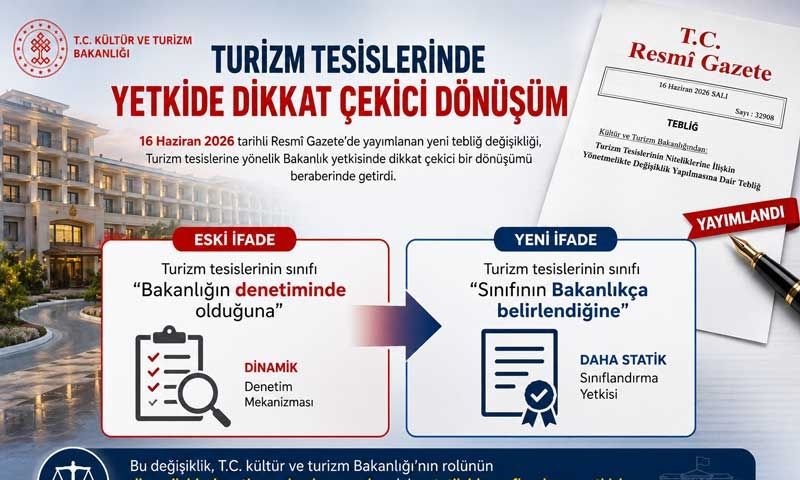 Turizm tesislerine ilişkin mevzuatta dikkat çekici bir düzenlemeye gidildi