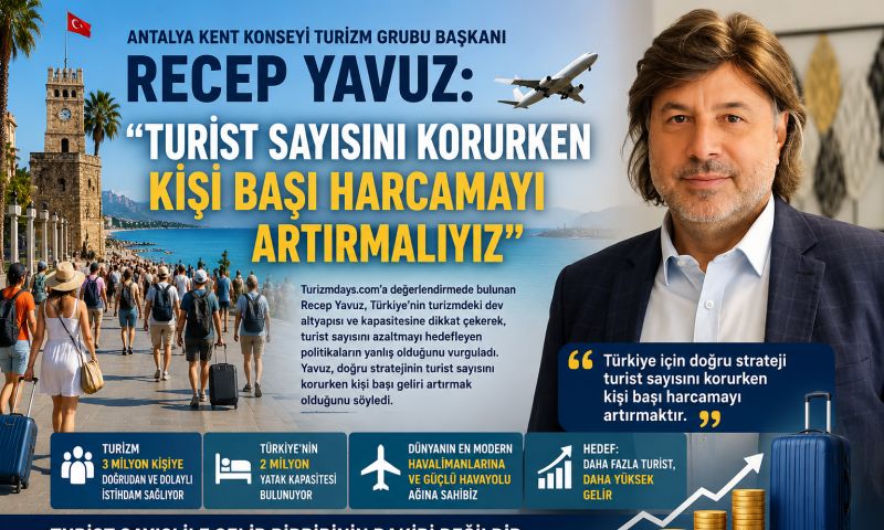 Recep Yavuz: “Turizmde Sayı mı Gelir mi Tartışmasını Geride Bırakmalıyız”