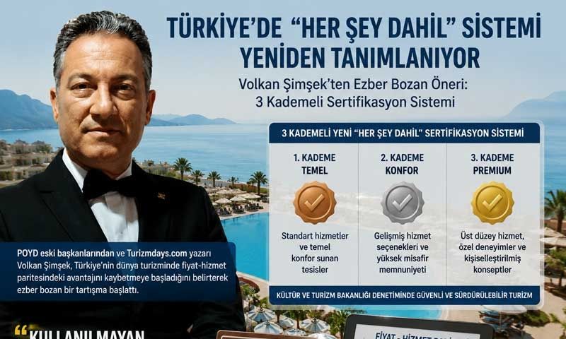 Her şey dahil sistemi yeniden sınıflandırılmalı