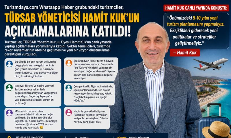 Türk turizminde yeni vizyon ve 10 yıllık strateji şart