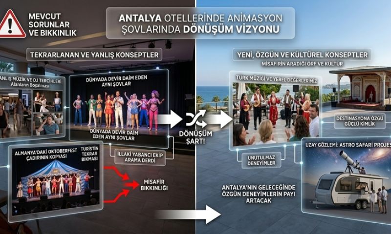 Antalya turizminde animasyon tartışması 