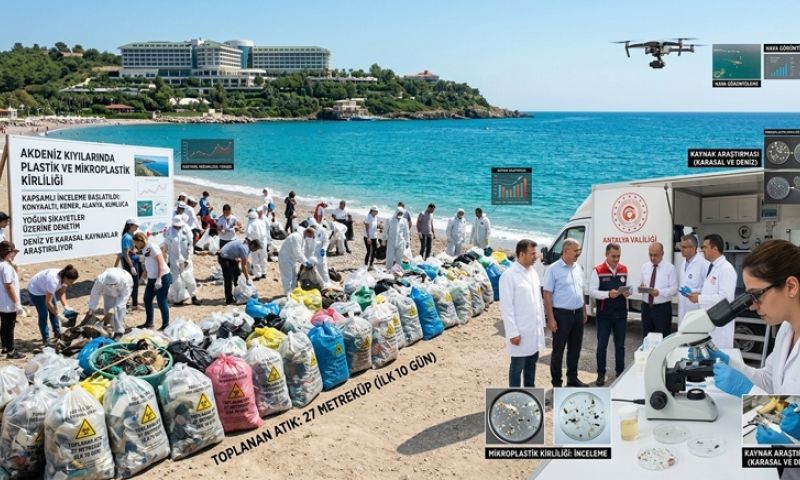 Antalya’da deniz ve kıyılarda plastik kirliliği alarmı 